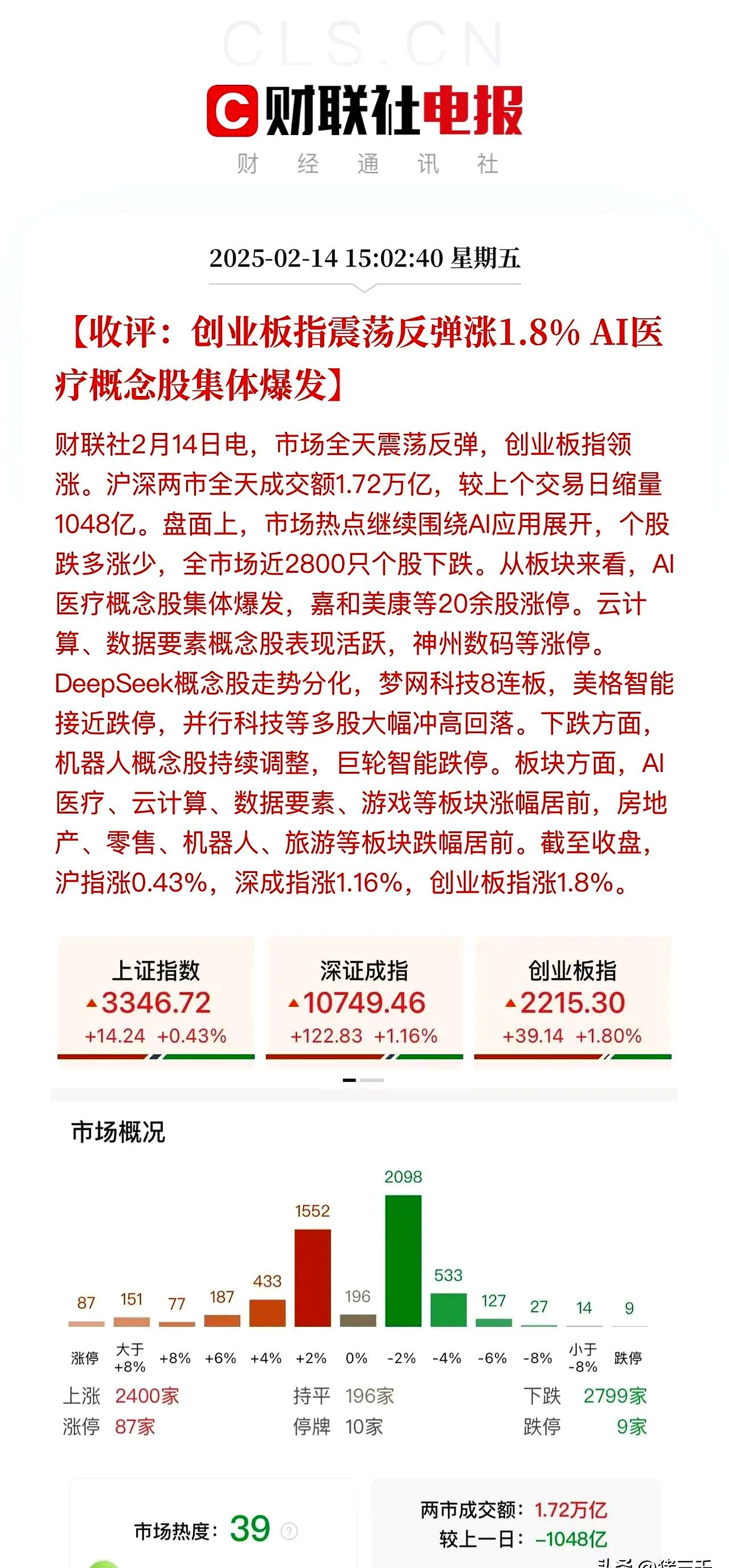 投资者普遍预期，智能合约市场行情持续升温
